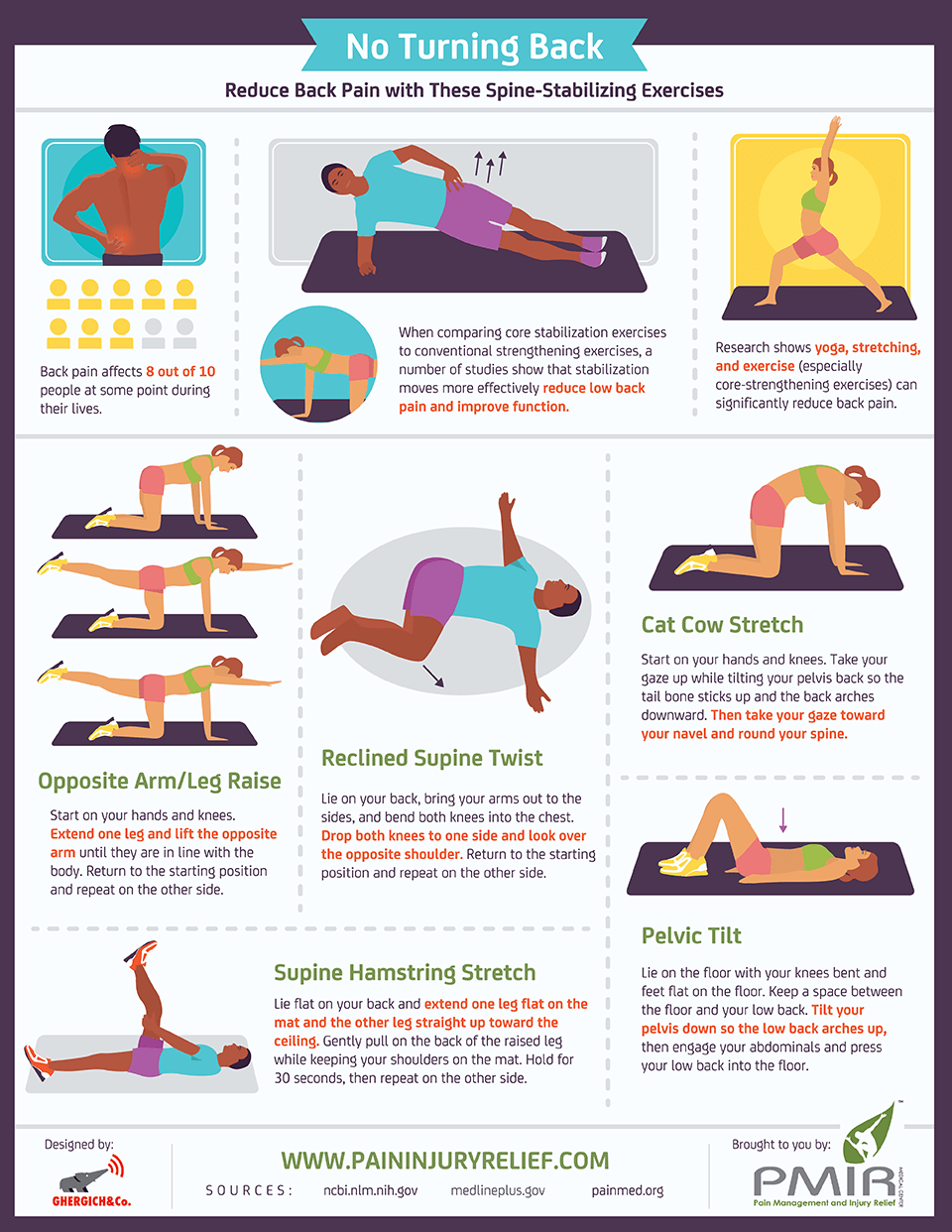 Back pain relief: A physio's guide to the best exercises